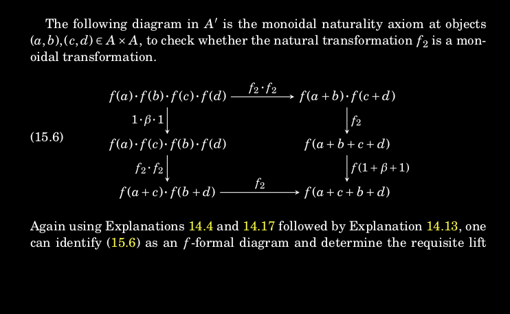 
              Screenshots of diagram (15.6).
              